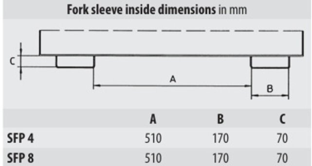 Gas Cylinder Pallet For Forklift Safe and Economical Way for Transport