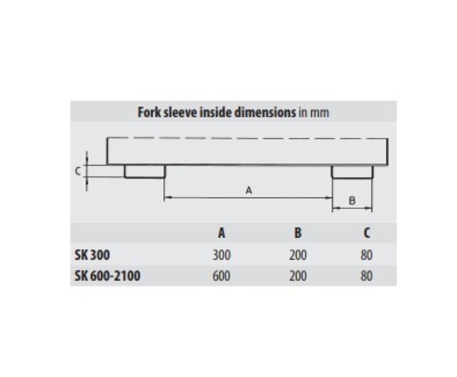 Heavy Duty Skip Container for forklift 4000Kg SK Series