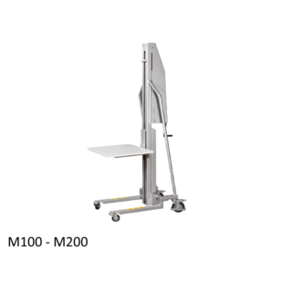 Winch Stackers – M100 / M200 / PM120 Manual Lifters