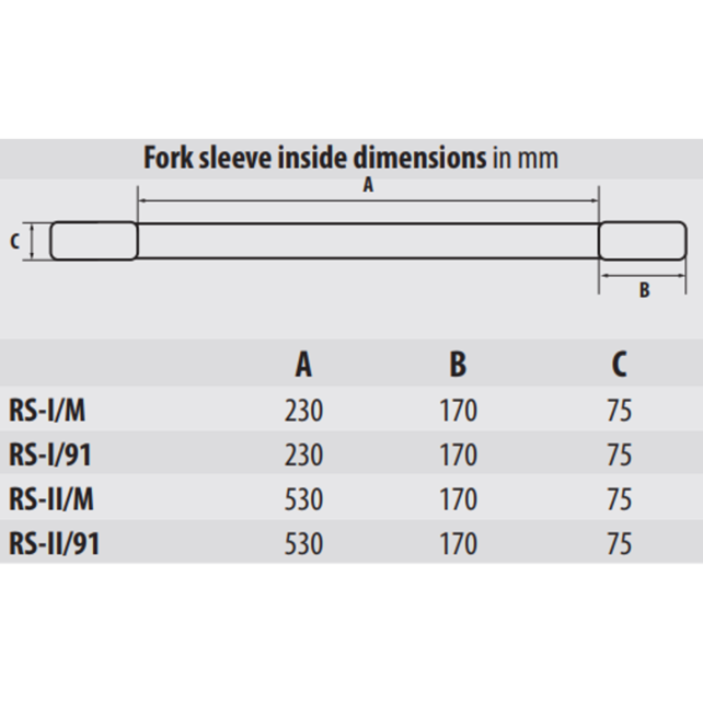 RS Drum Lifter – For 1 or 2 Drums