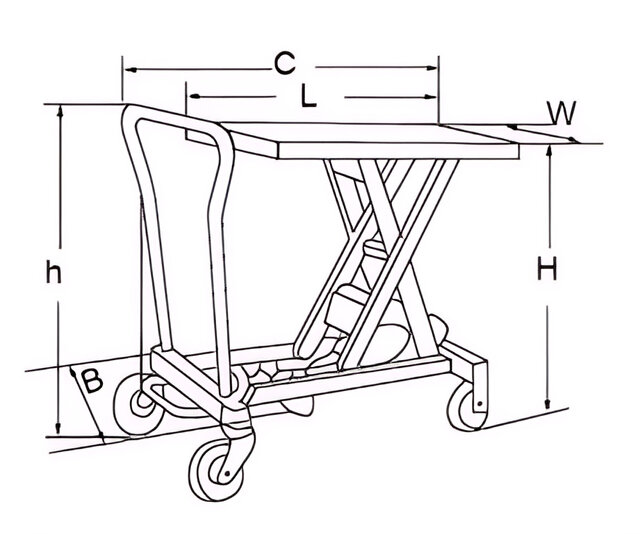 Mobile Lifting Table 1010 × 520 mm, Capacity 300 kg, Max Lifting Height 1585 mm