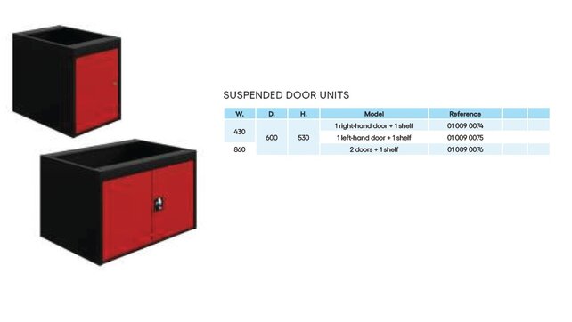 SI Fixed Heavy-Duty Industrial Workbench L1200mm with Suspended Storage – 1500 kg Load capacity