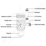Strideways CO2 Regulator - CO2 drukregelaar met geïntegreerd magneetventiel