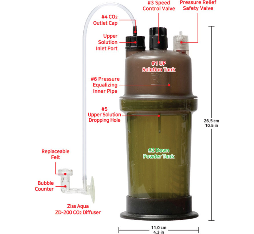 Ziss Aqua CO2 Generator ZC-II + vulling