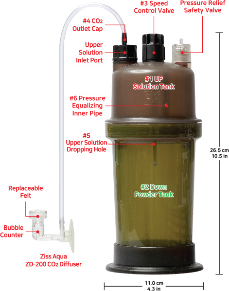 Ziss Aqua CO2 Generator ZC-II + vulling