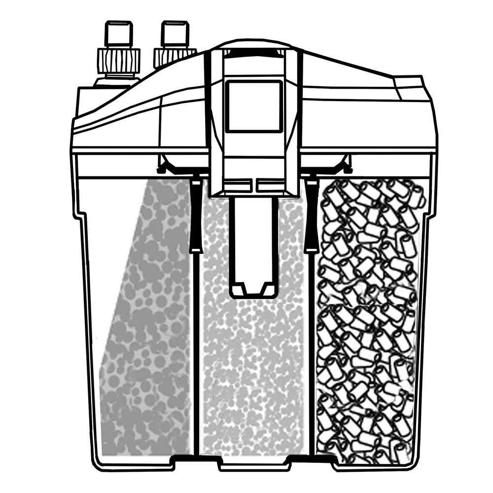 FiltoSmart Thermo 100