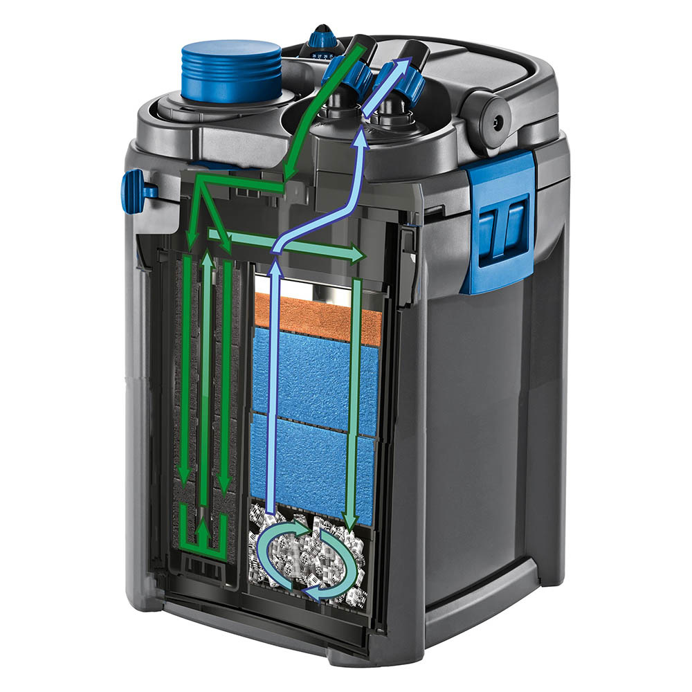 Oase BioMaster2 Thermo 250