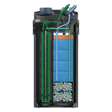 Oase BioMaster2 Thermo 850 aquarium filter