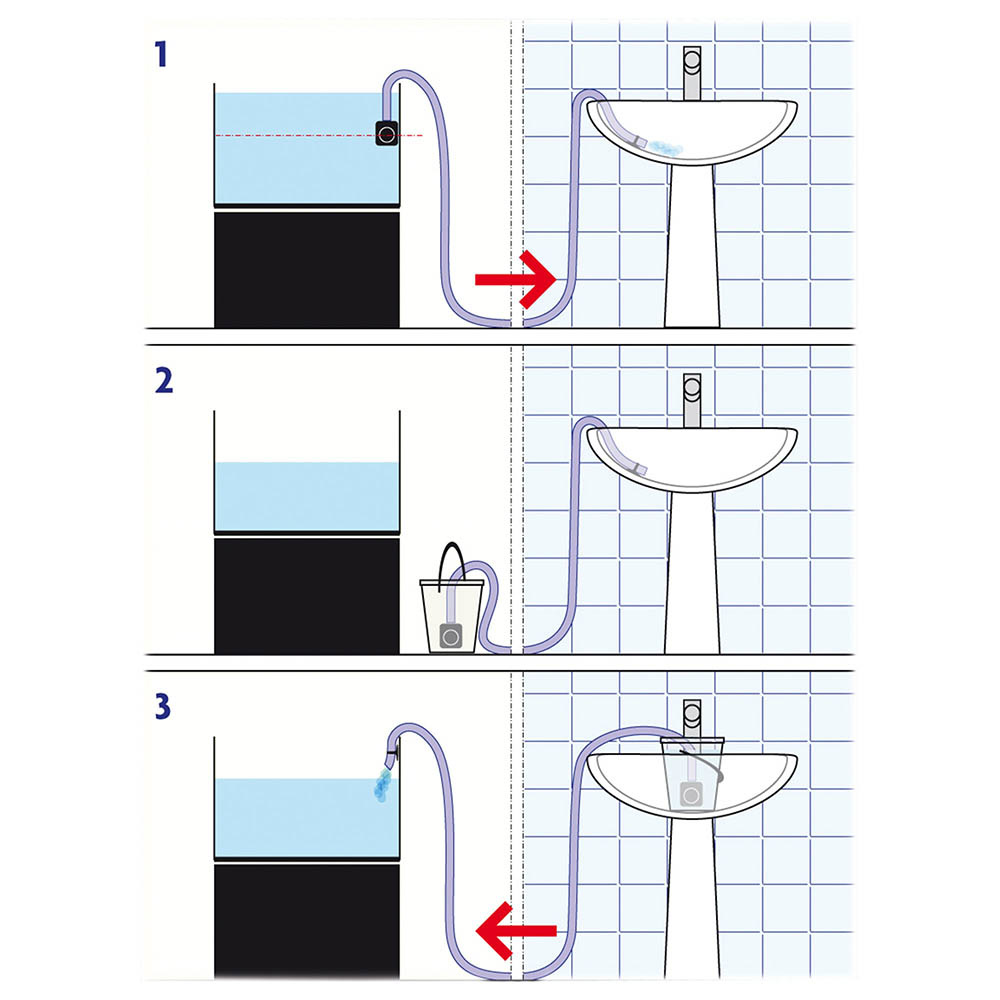 Oase Aqua In-Out Set 800 waterverversingssysteem