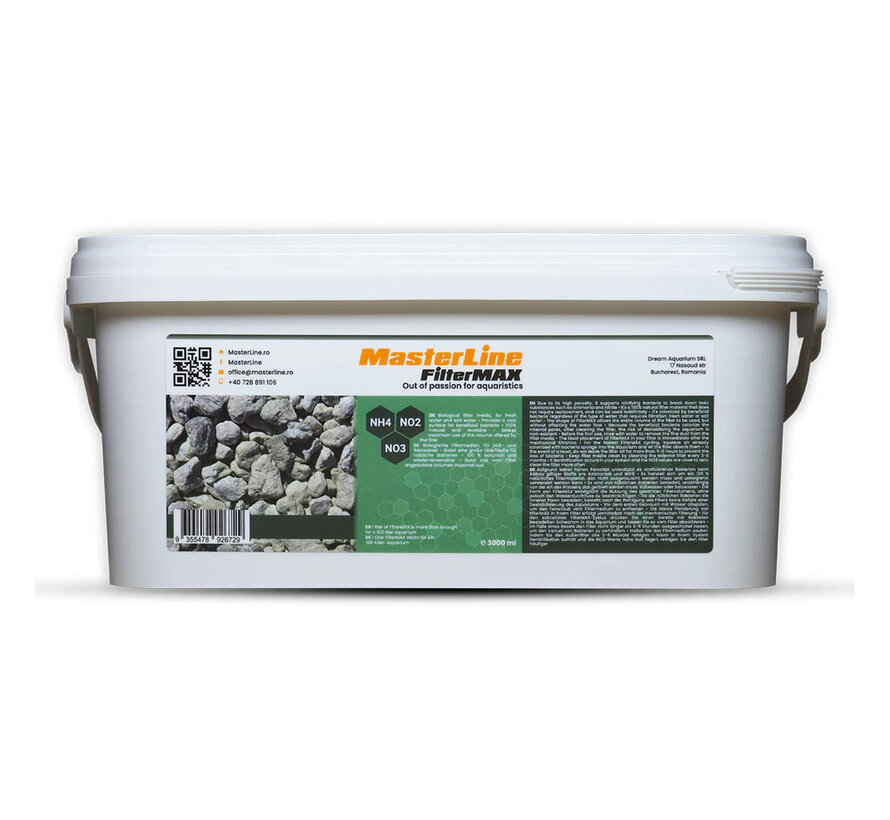 MasterLine FilterMAX