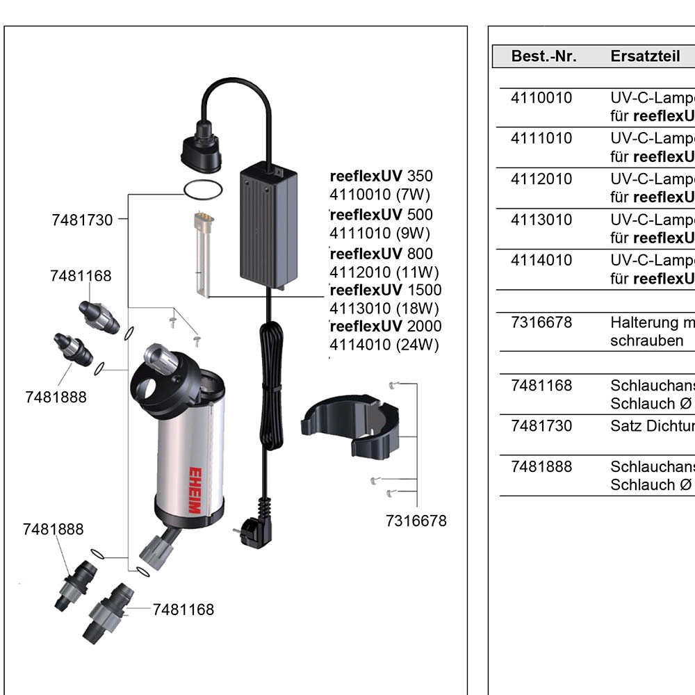 Eheim ReeflexUV UV-c filter