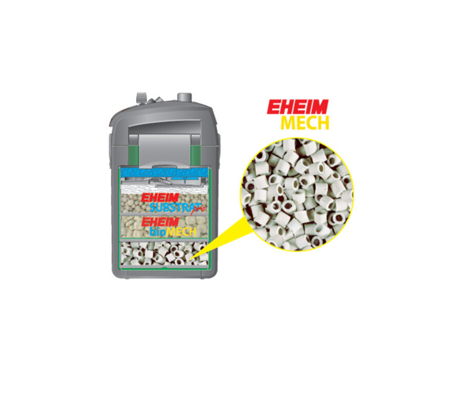 Eheim Mech