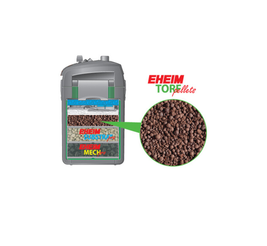 Eheim Torf pellets - filterturf
