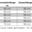 Piratbukser Fritz - Celtic Webmerchant
