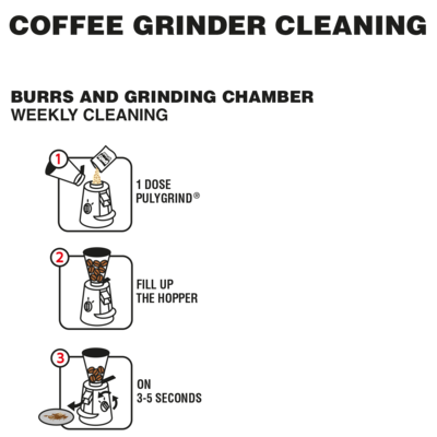 Puly Kaffeemühlenreiniger