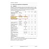 Set van 5 cascade signalisatielichten (verlopende lichten, klasse L8H EN 12352)