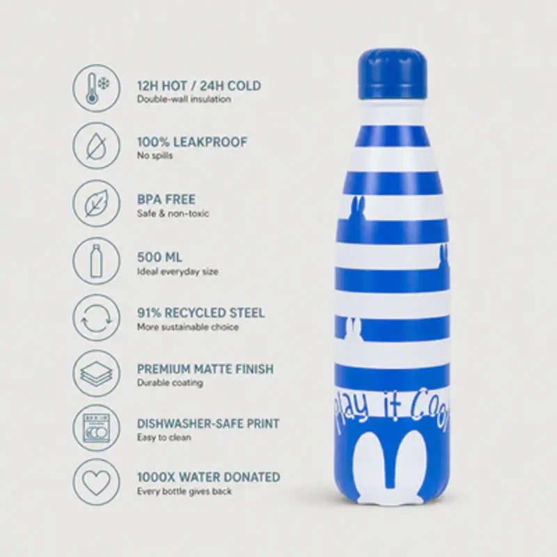 500ml thermosfles nijntje blauw wit
