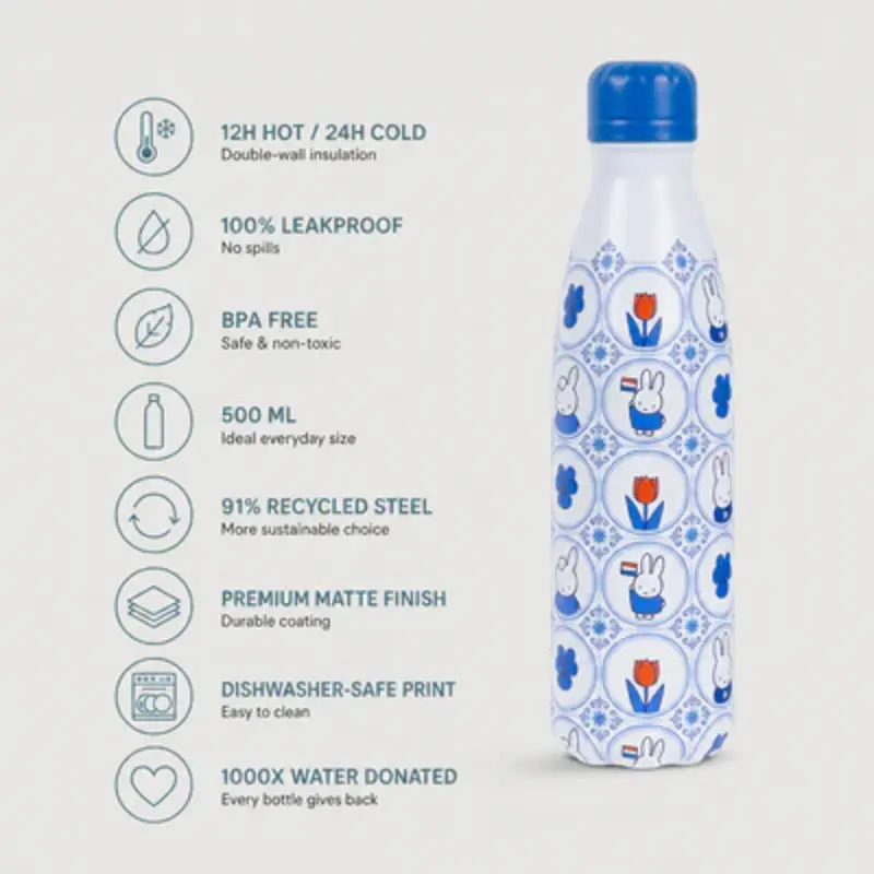 500ml Thermosflasche Miffy Delft Blau