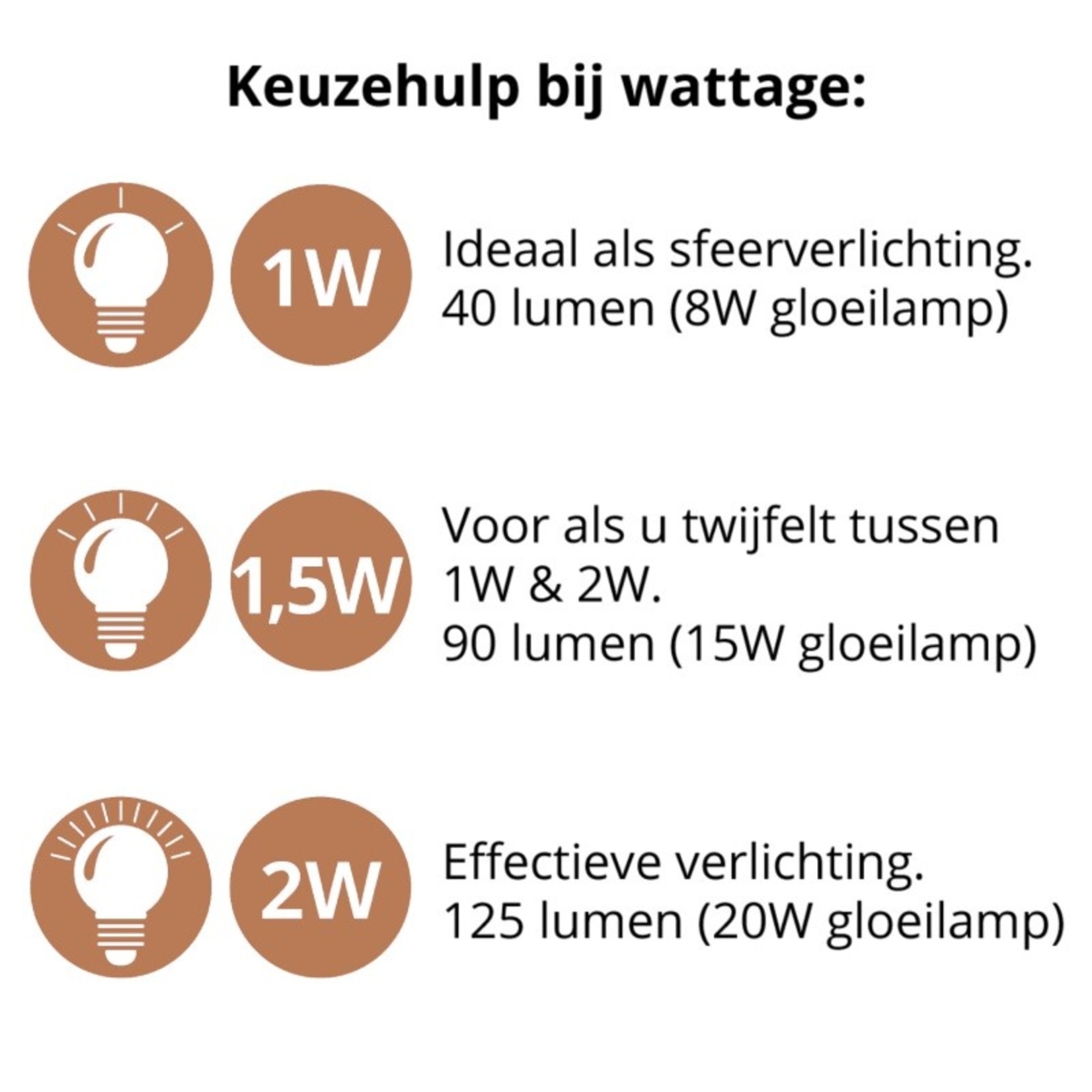 Lumen Feestverlichting led lamp extra warm 2000K in 3 wattages