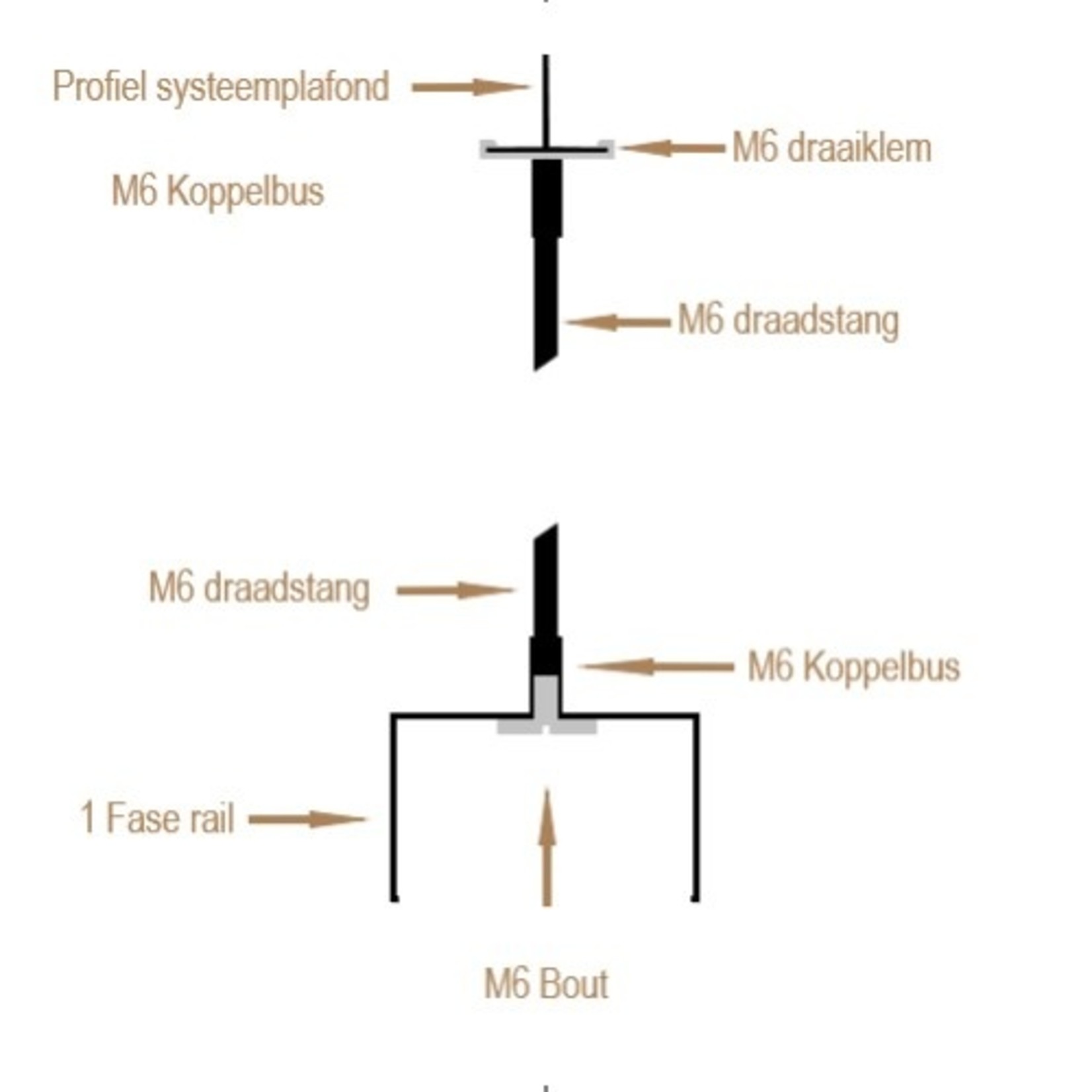 JMV JMV bout staal M6X10 zak 100 stuks