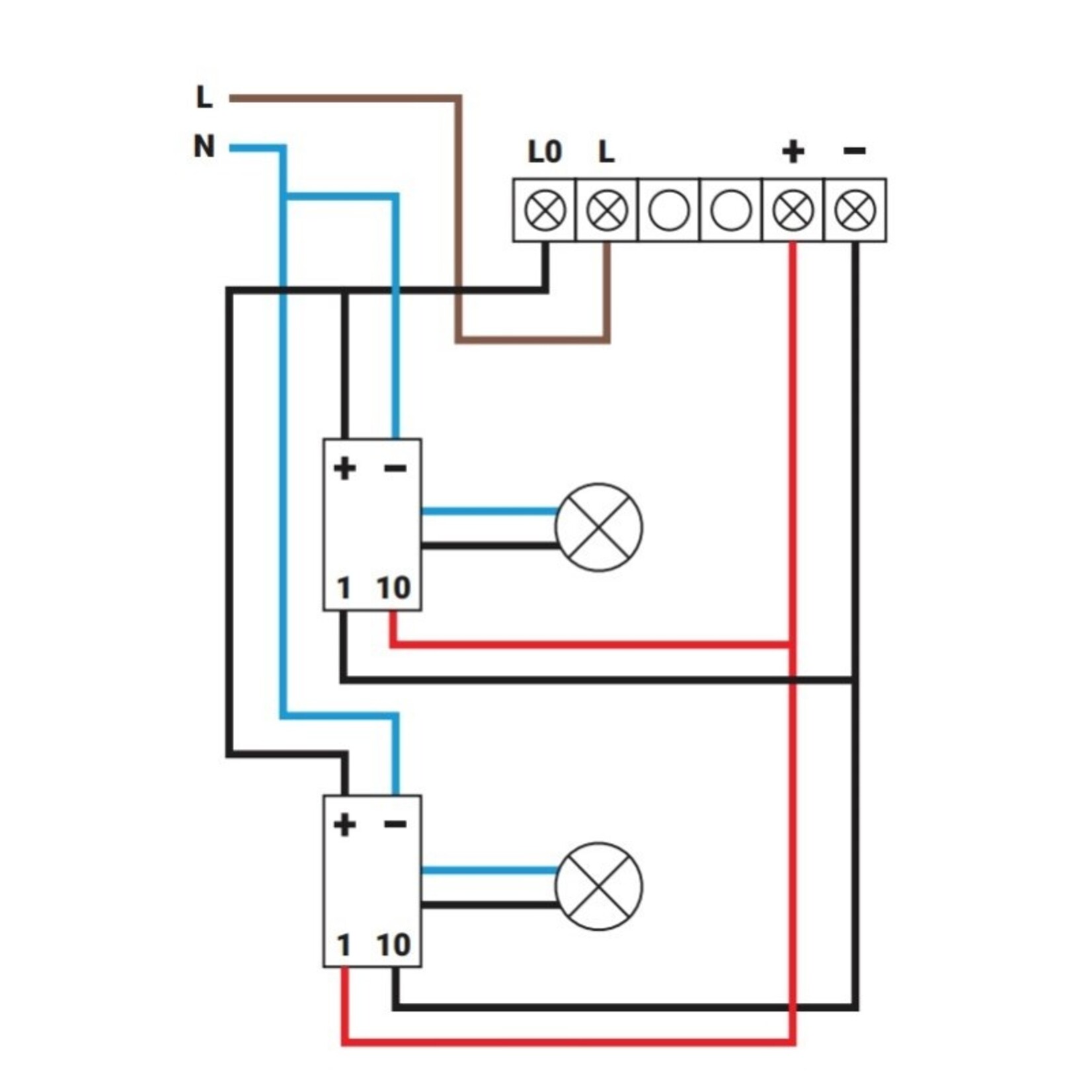 ION Industries 1-10V Led dimmer, Led controller