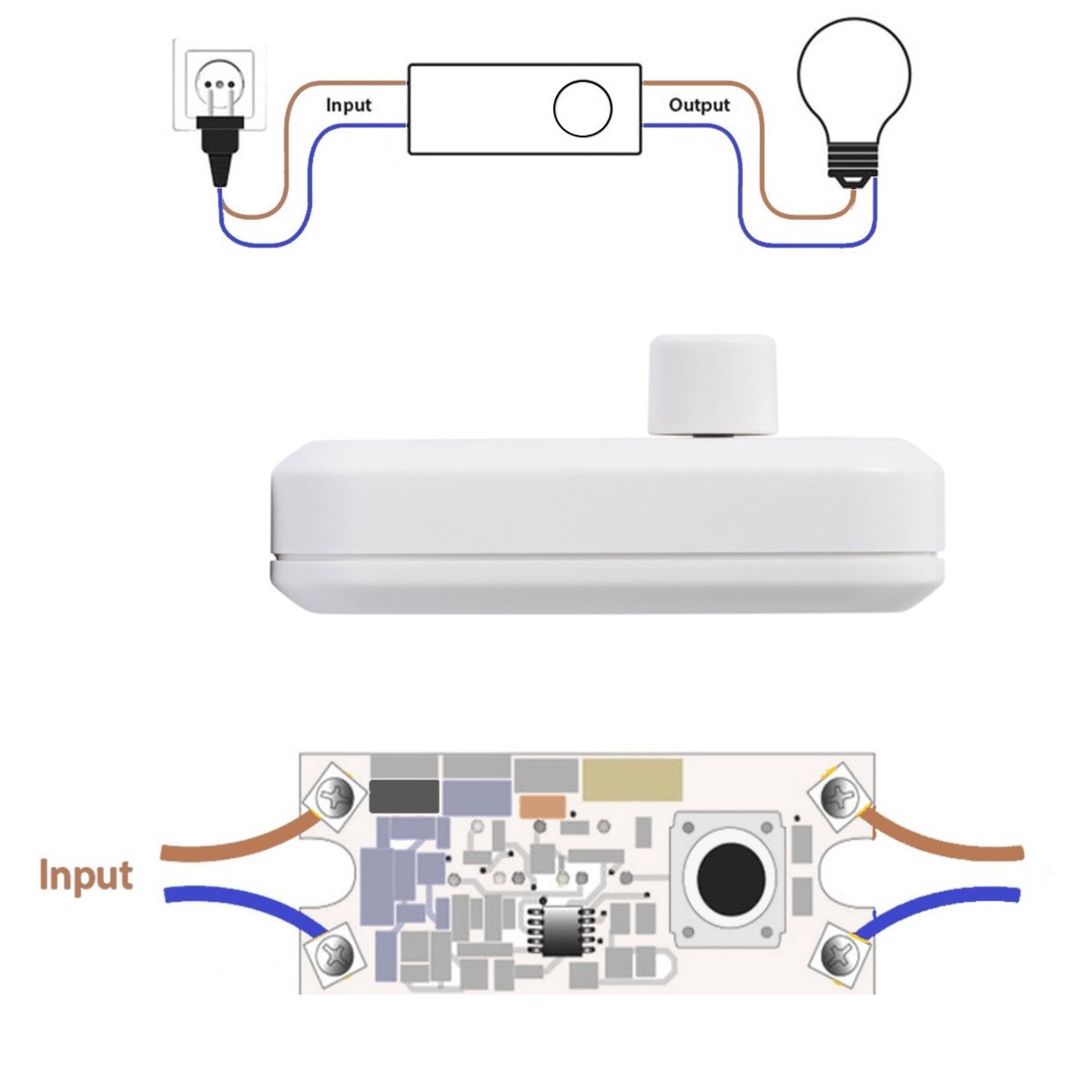 DM Dim Led snoerdimmer 5-10W wit met min-max afstelling