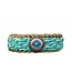 Double Magic Frog set neon turquoise/mint type II - DIY kit