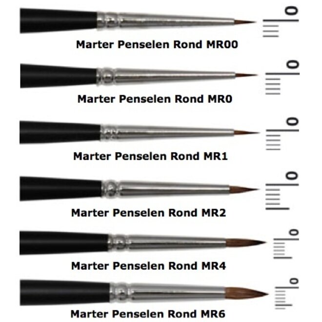 Ronde marterhaar penselen