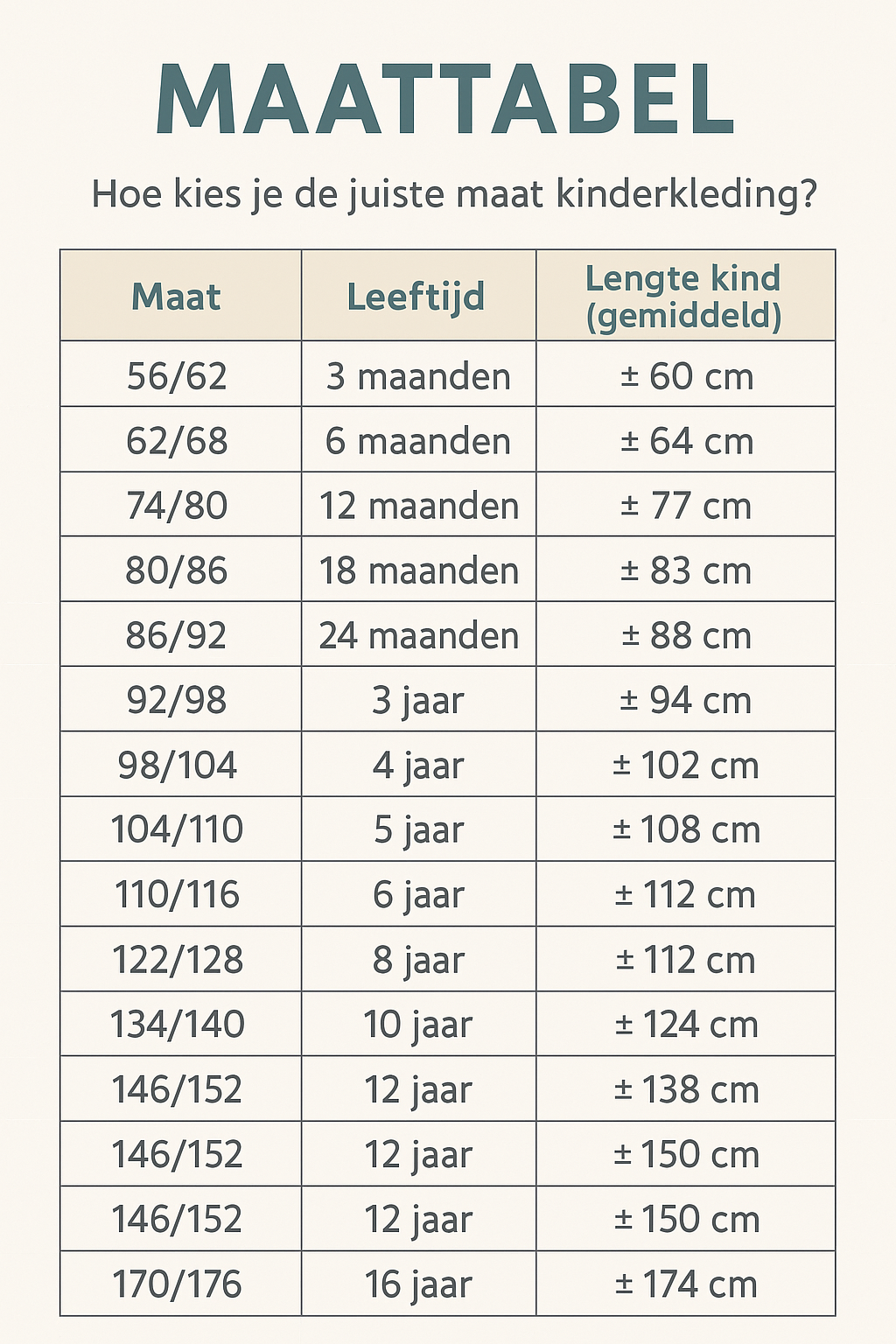 Maattabel kinderkleding
