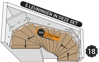 Onder en boven kwart trap linksom met onder en boven een lepe hoek