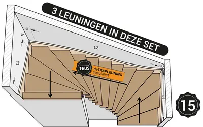 Onder en boven kwart trap linksom