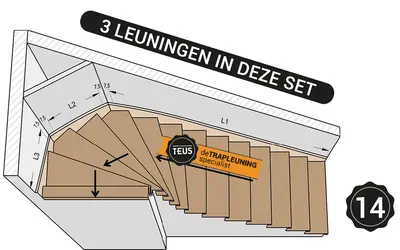 Boven kwart trap linksom met lepe hoek