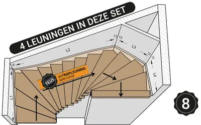 Onder en boven kwart trap rechtsom met boven een lepe hoek