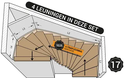 Onder en boven kwart trap linksom met boven een lepe hoek