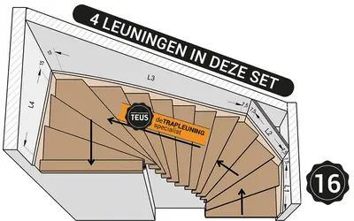 Onder en boven kwart trap linksom met onder een lepe hoek