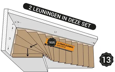 Boven kwart trap linksom