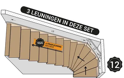 Onder kwart trap linksom met lepe hoek