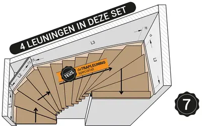 Onder en boven kwart trap rechtsom met onder een lepe hoek