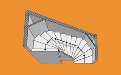 Onder en boven kwart trap linksom met onder en boven een lepe hoek