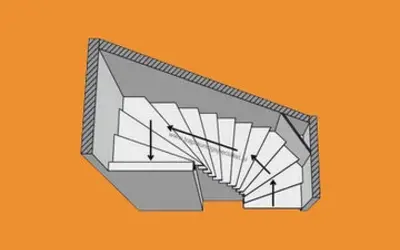 Onder en boven kwart trap linksom met onder een lepe hoek