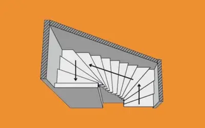 Onder en boven kwart trap linksom