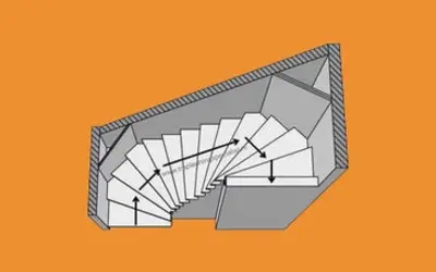 Onder en boven kwart trap rechtsom met onder en boven een lepe hoek