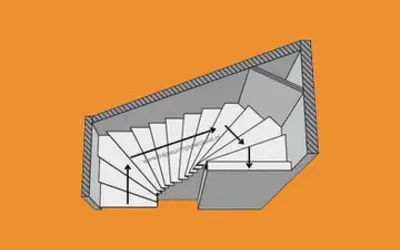 Onder en boven kwart trap rechtsom met boven een lepe hoek