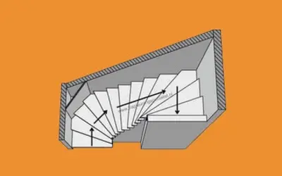Onder en boven kwart trap rechtsom met onder een lepe hoek