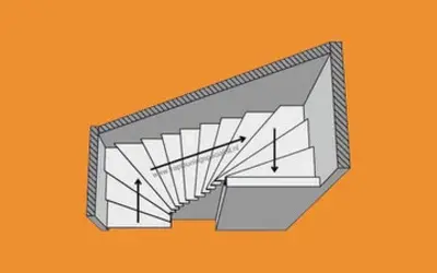 Onder en boven kwart trap rechtsom 