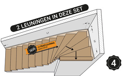 Boven kwart trap rechtsom