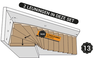 Boven kwart trap linksom