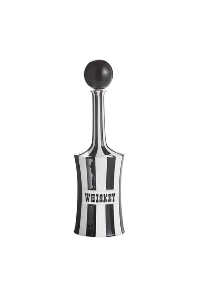Jonathan Adler (États-Unis) – That Retro Piece