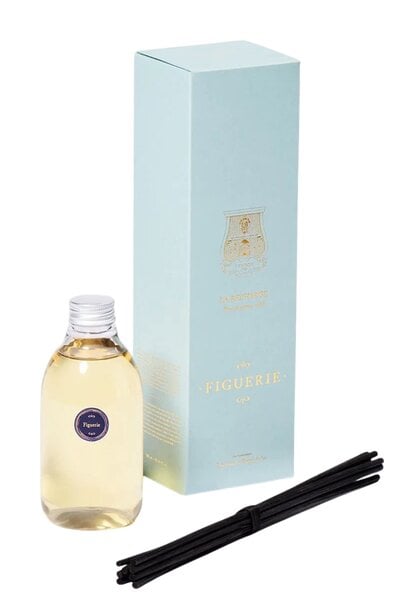 Recharge Diffuseur Figuerie 300ml