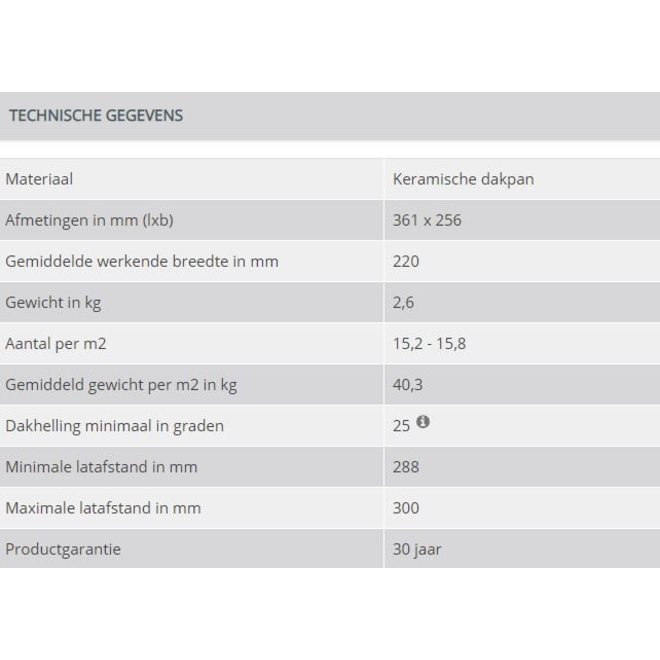 Monier Keramische dakpan VH-V kleur rustiek engobe per pallet